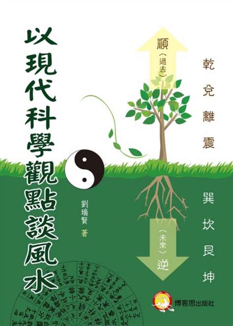 信風水|風水重要嗎？為什麼在這個科學時代，還有這麼多有錢人信風水？。